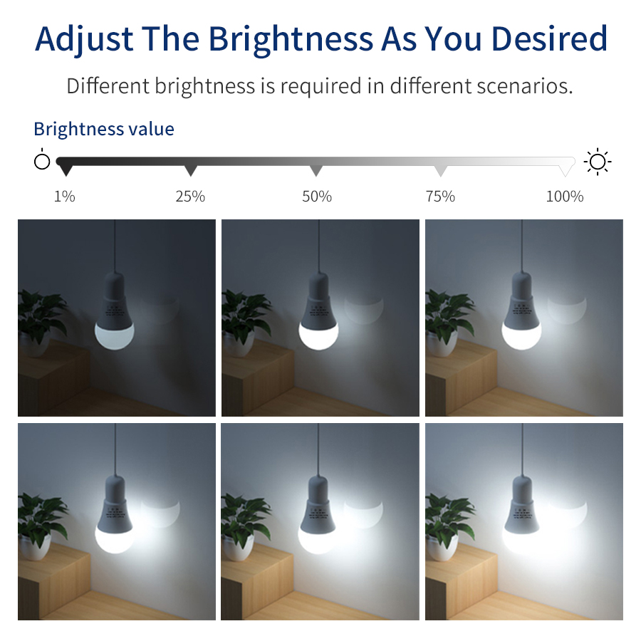 AC 85-265V 12W 15W 18W E27 알렉사 - Home Decor App Free 리뷰 및 가격
